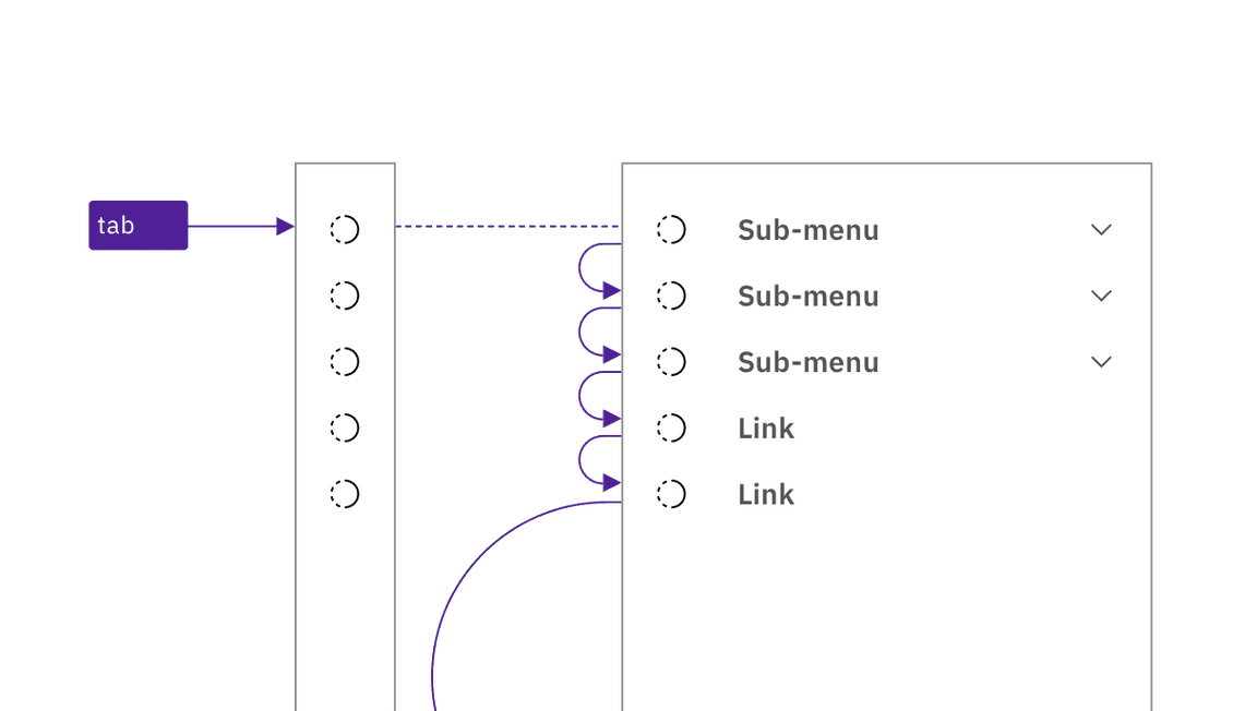 the side rail is shown expanding as the user tabs to the left panel location